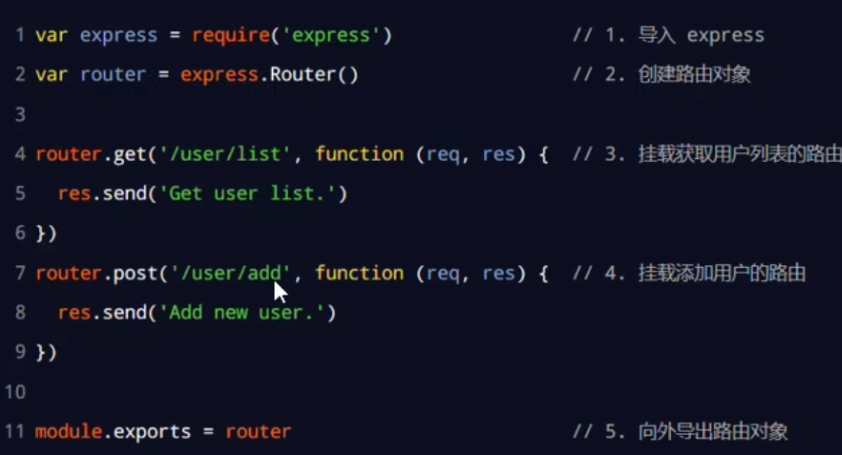 node-js-express-routing-middleware-cors-joe